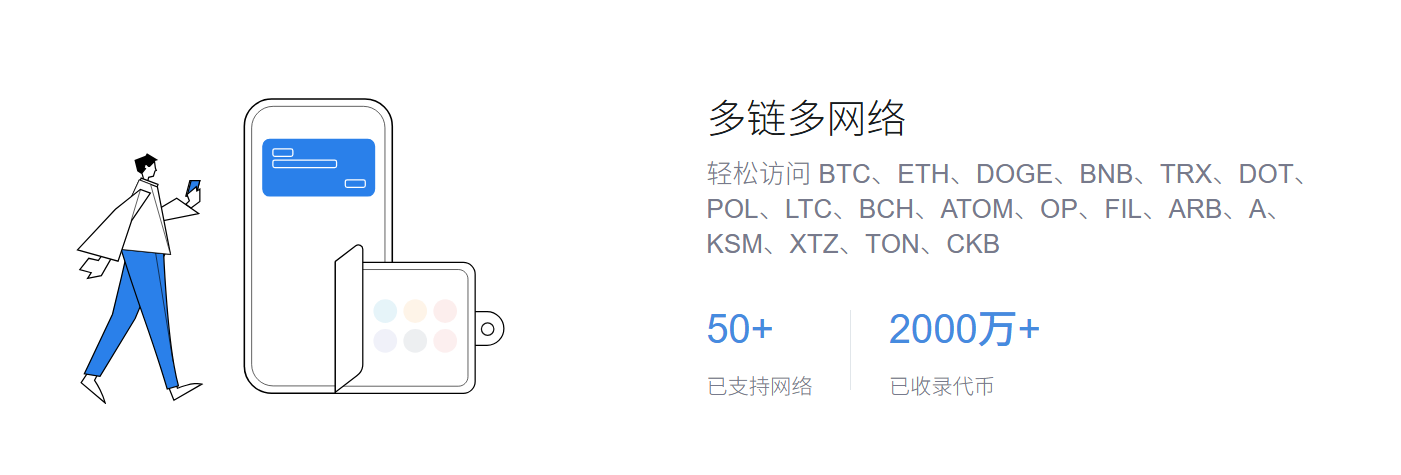 就医路